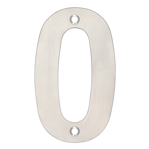 Zoo Hardware Webshop - Numerals