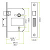 British Standard 5 Lever Sashlock