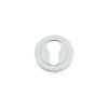 Euro profile escutcheon