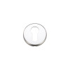 Escutcheons Euro Profile 51.5mm