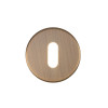 Standard Profile Escutcheon - 52 Dia - Grade 201