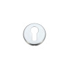 Euro Profile Escutcheon