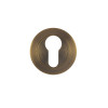 Escutcheon euro profile