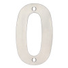 Numerals