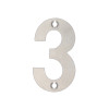 Numerals