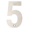 Numerals